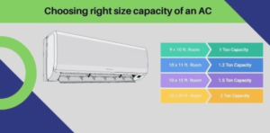 ac maintenance